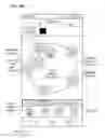 Fig. 05 - Method and electronic device for performing exchange of messages