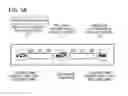 Fig. 15 - Method and electronic device for performing exchange of messages
