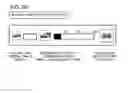 Fig. 17 - Method and electronic device for performing exchange of messages