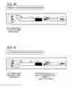 Fig. 18 - Method and electronic device for performing exchange of messages