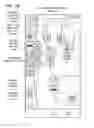 Fig. 24 - Method and electronic device for performing exchange of messages