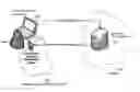 Fig. 01 - SYSTEM AND METHOD FOR VISUALIZING THREADED COMMUNICATION ACROSS MULTIPLE COMMUNICATION CHANNELS USING A MOBILE WEB SERVER