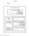 Fig. 03 - Providing Access To Content Via Social Media