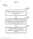 Fig. 10 - Providing Access To Content Via Social Media