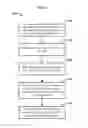 Fig. 23 - Providing Access To Content Via Social Media
