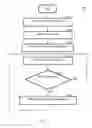 Fig. 08 - Cyber-security system and methods thereof