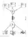 Fig. 02 - Systems and methods to secure a virtual appliance