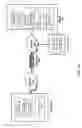 Fig. 05 - Systems and methods to secure a virtual appliance