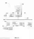 Fig. 06 - Systems and methods to secure a virtual appliance