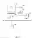 Fig. 07 - Systems and methods to secure a virtual appliance