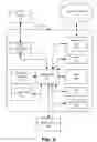 Fig. 04 - Network traffic classification