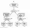 Fig. 01 - System for Efficiently Handling Cryptographic Messages Containing Nonce Values in a Wireless Connectionless Environment