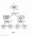 Fig. 02 - System for Efficiently Handling Cryptographic Messages Containing Nonce Values in a Wireless Connectionless Environment