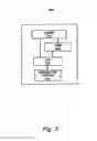 Fig. 04 - System for Efficiently Handling Cryptographic Messages Containing Nonce Values in a Wireless Connectionless Environment