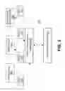 Fig. 03 - System and method to secure sensitive content in a URI