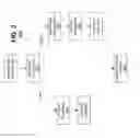 Fig. 04 - System and method to secure sensitive content in a URI