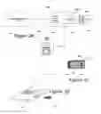 Fig. 03 - ENCRYPTION DEVICE WITH CONFIGURABLE SECURITY FUNCTIONALITY USING NETWORK AUTHORIZATION CODE