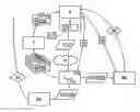 Fig. 01 - SYSTEM AND METHOD FOR DATA-PROTECTION-COMPLIANT CAPTURE AND FORWARDING OF TELEMETRY DATA
