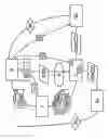Fig. 02 - SYSTEM AND METHOD FOR DATA-PROTECTION-COMPLIANT CAPTURE AND FORWARDING OF TELEMETRY DATA