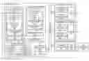 Fig. 01 - Rapid data encryption and decryption for secure communication over open channels with plausible deniability