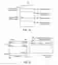 Fig. 03 - Secure spin torque transfer magnetic random access memory (STTMRAM)