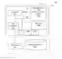 Fig. 01 - System and method of decoupling and exposing computing device originated location information