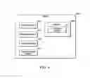 Fig. 06 - Efficient key generator for distribution of sensitive material from multiple application service providers to a secure element such as a universal integrated circuit card (UICC)