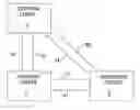 Fig. 01 - Electronic communication system and method for communication of the same in an open environment