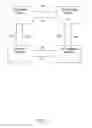 Fig. 04 - Electronic communication system and method for communication of the same in an open environment