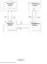Fig. 06 - Electronic communication system and method for communication of the same in an open environment