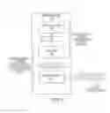 Fig. 06 - SYSTEM AND METHOD EMPLOYING AN AGILE NETWORK PROTOCOL FOR SECURE COMMUNICATIONS USING SECURE DOMAIN NAMES