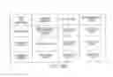 Fig. 15 - SYSTEM AND METHOD EMPLOYING AN AGILE NETWORK PROTOCOL FOR SECURE COMMUNICATIONS USING SECURE DOMAIN NAMES
