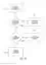 Fig. 31 - SYSTEM AND METHOD EMPLOYING AN AGILE NETWORK PROTOCOL FOR SECURE COMMUNICATIONS USING SECURE DOMAIN NAMES
