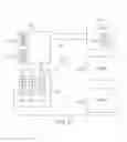 Fig. 35 - SYSTEM AND METHOD EMPLOYING AN AGILE NETWORK PROTOCOL FOR SECURE COMMUNICATIONS USING SECURE DOMAIN NAMES