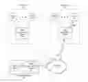 Fig. 01 - Optimizing secure communications between a client authenticating server and a mobile client