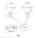 Fig. 02 - Optimizing secure communications between a client authenticating server and a mobile client
