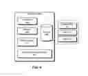 Fig. 08 - Optimizing secure communications between a client authenticating server and a mobile client