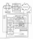 Fig. 01 - System for interactive matrix manipulation control of streamed data and media