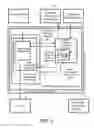 Fig. 03 - System for interactive matrix manipulation control of streamed data and media