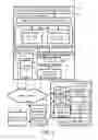 Fig. 06 - System for interactive matrix manipulation control of streamed data and media