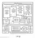 Fig. 07 - System for interactive matrix manipulation control of streamed data and media
