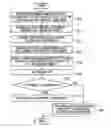 Fig. 01 - Method and apparatus for preventing illegitimate outflow of electronic document
