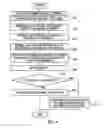 Fig. 05 - Method and apparatus for preventing illegitimate outflow of electronic document