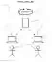 Fig. 02 - Automated identity assessment method and system