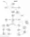 Fig. 05 - Automated identity assessment method and system