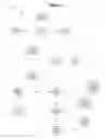 Fig. 06 - Automated identity assessment method and system
