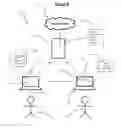 Fig. 09 - Automated identity assessment method and system