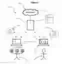 Fig. 10 - Automated identity assessment method and system