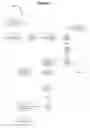 Fig. 12 - Automated identity assessment method and system