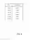 Fig. 05 - Systems and methods of sharing information through a tag-based consortium